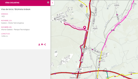 Red Foral de Carreteras y Vías Ciclistas